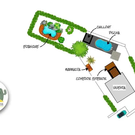 Tatil Evi Casa De Los Cactus Vigo